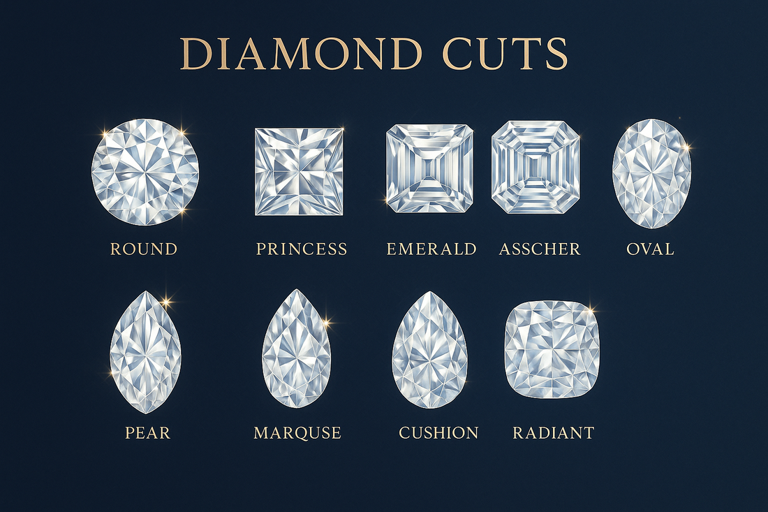 Understanding Diamond Cuts: A Guide to Finding the Perfect Sparkle